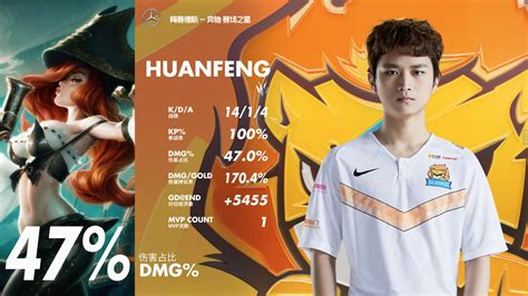 suning gaming|suning gaming vs edward gaming.